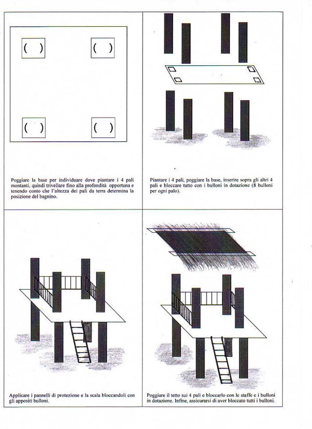 Scheda tecnica